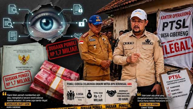 Dari Rumah Kontrakan ke Dugaan Pungli Miliaran: Skandal PTSL Terisi Mulai Terkuak