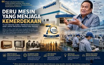 70 Tahun Gobel, Membuktikan Industri Adalah Jalan Menuju Kemandirian Bangsa