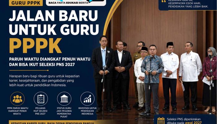 Guru PPPK Bersiap! Pemerintah Buka Peluang Seleksi PNS, Pendaftaran Diproyeksikan 2027