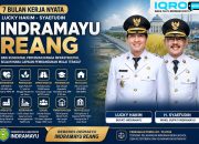 Indramayu REANG Mulai Terasa? Ini Capaian Lucky-Syaefudin di 10 Sektor Strategis
