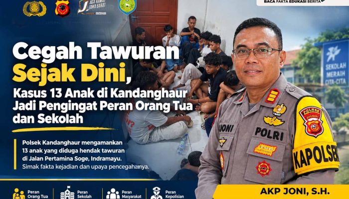 Cegah Tawuran Sejak Dini, Kasus 13 Anak di Kandanghaur Jadi Pengingat Peran Orang Tua dan Sekolah