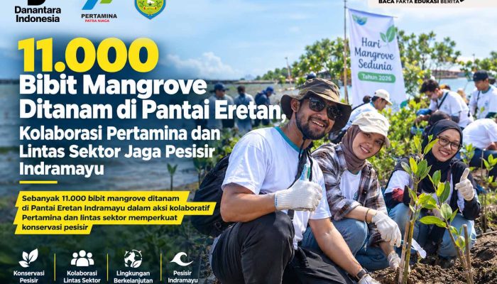 11.000 Bibit Mangrove Ditanam di Pantai Eretan, Kolaborasi Pertamina dan Lintas Sektor Jaga Pesisir Indramayu